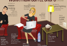 Photo of 6 Clever Infographics That Will Show You How to Have The Perfect Day